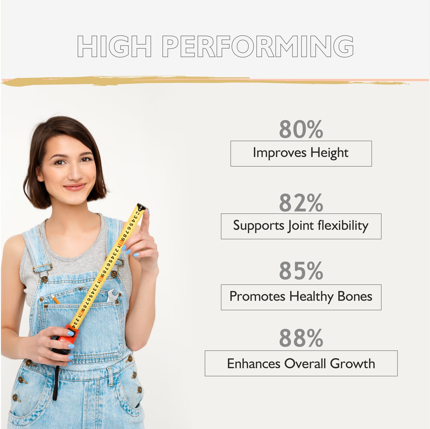 HEIGHT TOP CAPSULE – 60Cap – Improve Growth of Body