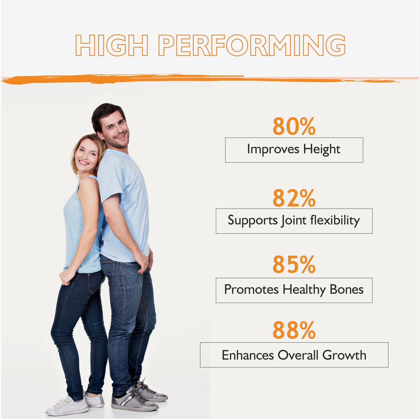 Long and Long 2X60 Capsules