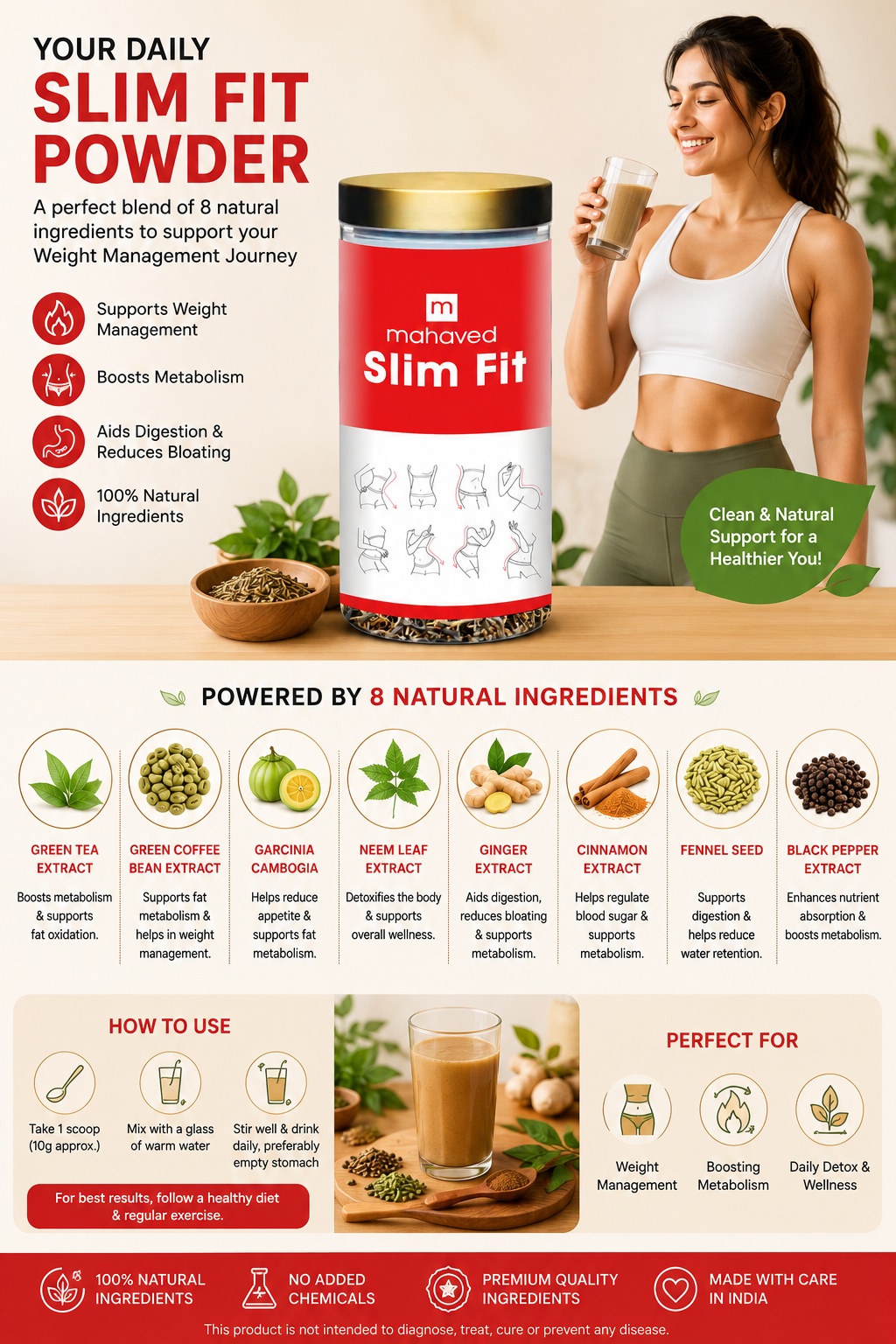 Mahaved Slim Fit Powder 150g | Herbal Weight Management Powder | Ayurvedic Wellness Formula | 150g