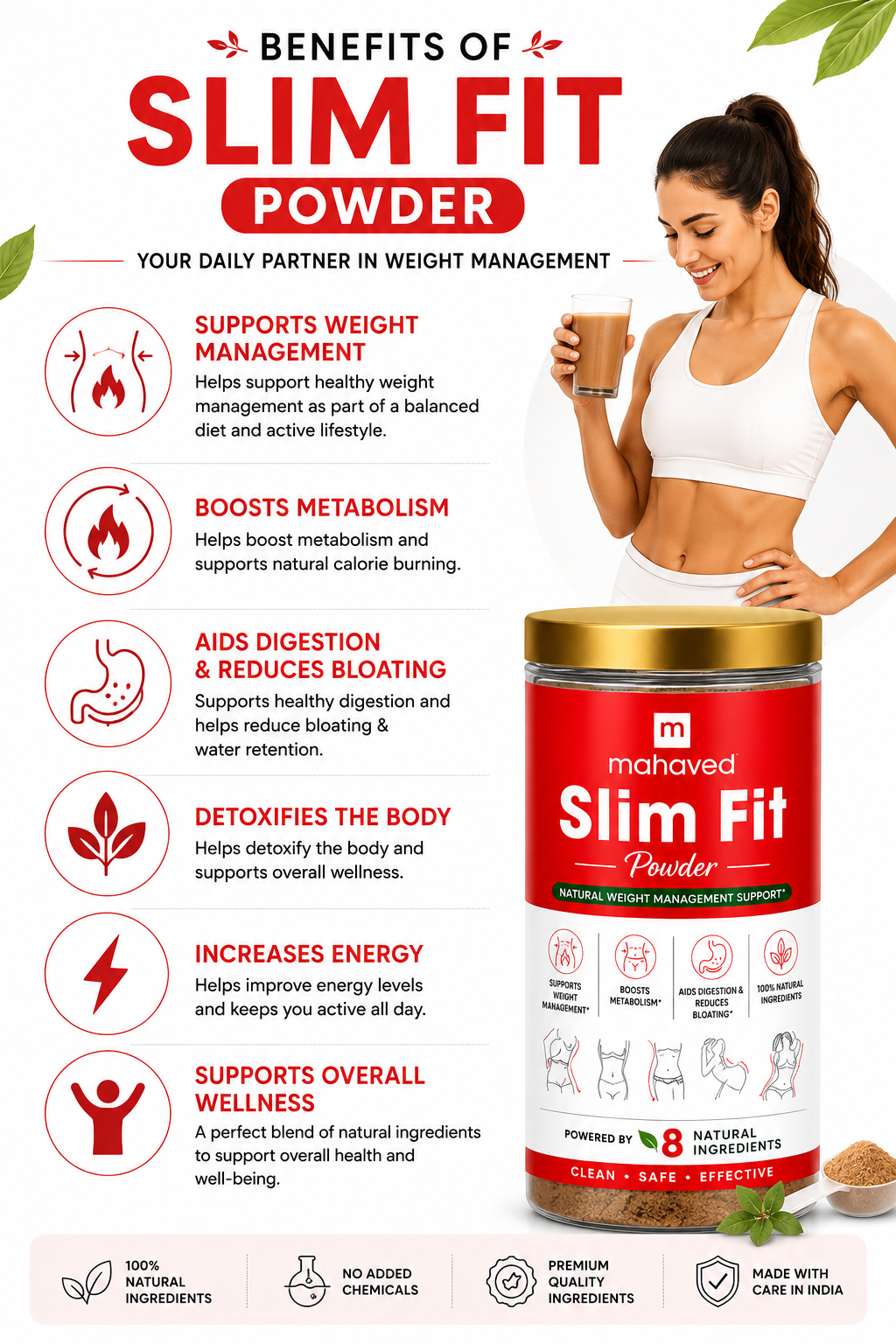 Mahaved Slim Fit Powder 150g | Herbal Weight Management Powder | Ayurvedic Wellness Formula | 150g