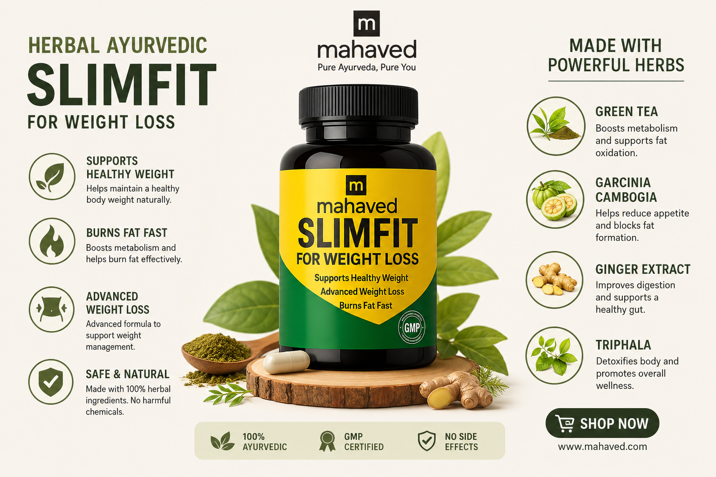 Mahaved SlimFit Herbal Ayurvedic Capsules | Natural Weight Management Supplement | Supports Metabolism & Healthy Lifestyle | 120 Capsules