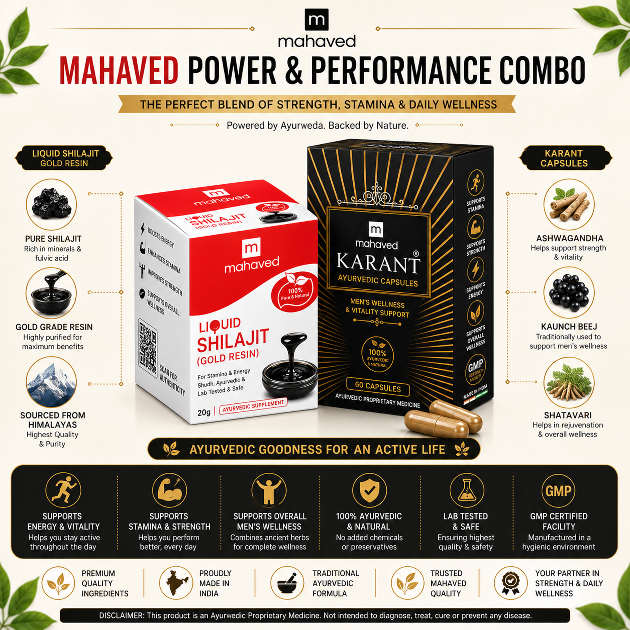 Mahaved Power & Performance Combo | Liquid Shilajit Gold Resin + Karant Capsules | Premium Ayurvedic Men's Wellness Formula