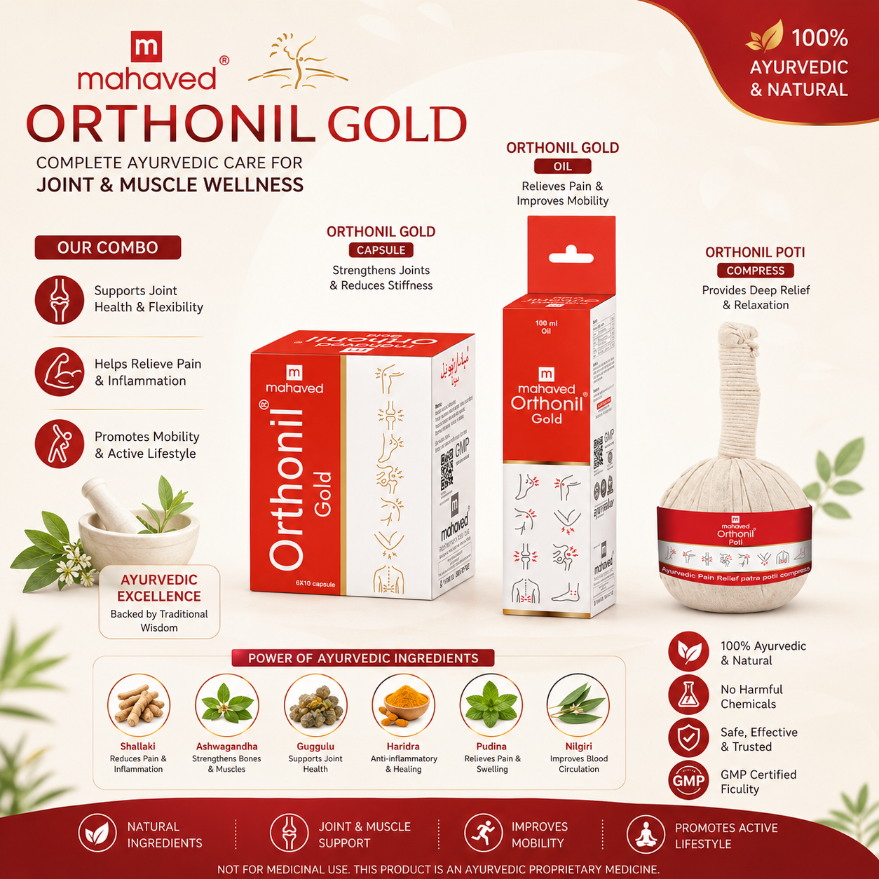 Mahaved Orthonil Gold | Ayurvedic Joint Care Combo with Capsules, Pain Relief Oil & Herbal Poti