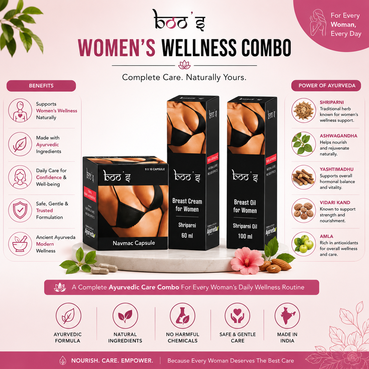 Boo's Women's Wellness Combo | Navmac Capsules + Breast Cream + Breast Oil | Premium Ayurvedic Personal Care Kit