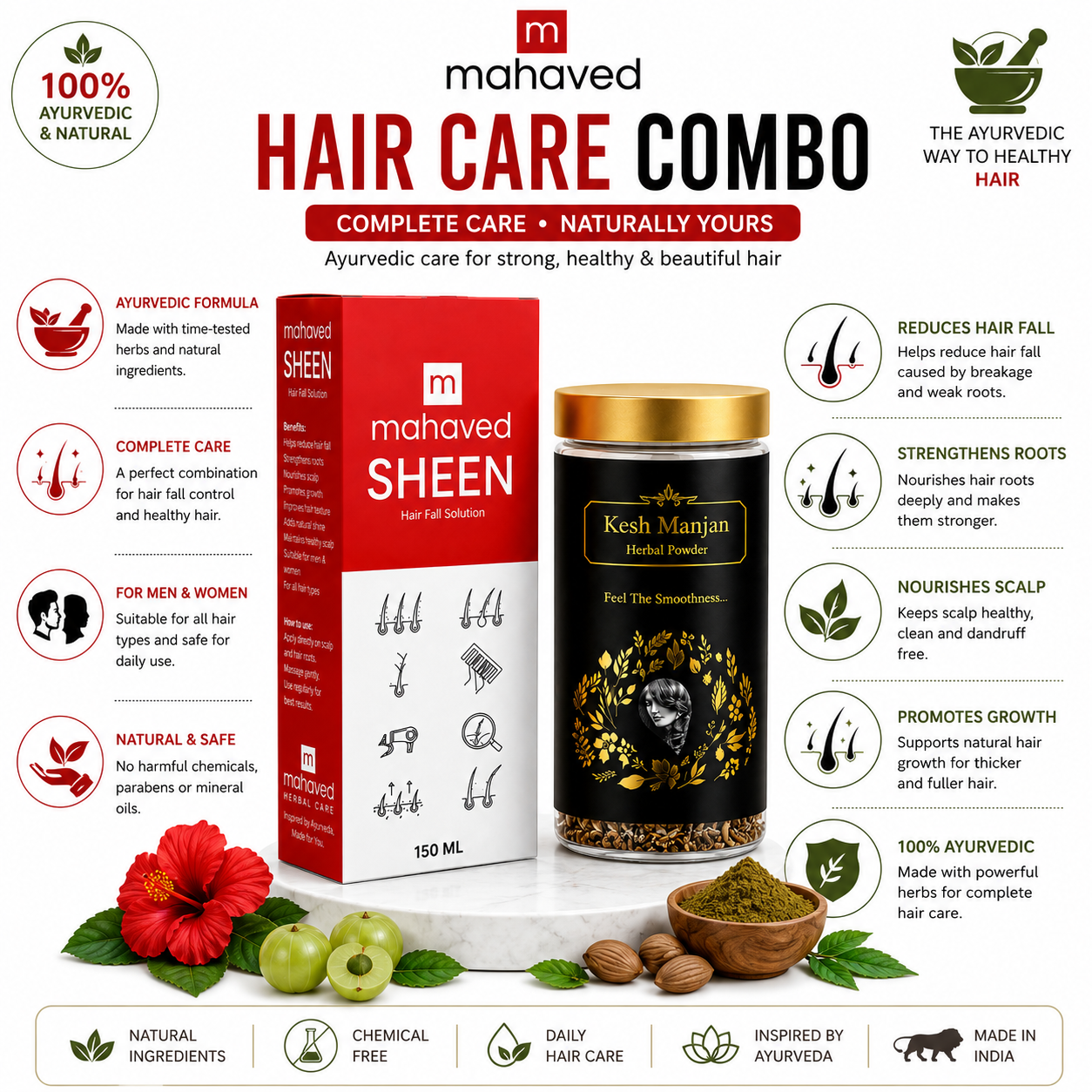Mahaved Sheen Hair Care Combo | Sheen Hair Fall Solution 150ml + Kesh Manjan Herbal Powder |
