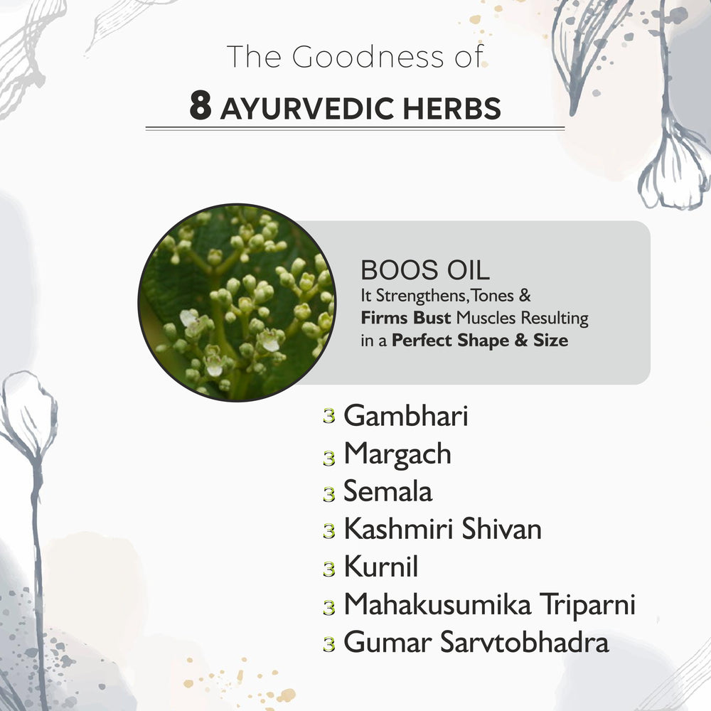 
                      
                        BOO’S OIL – 2X100Ml – Increased Blood Flow in Breasts Capillaries Mammary Glands thus helps in Enlargement
                      
                    